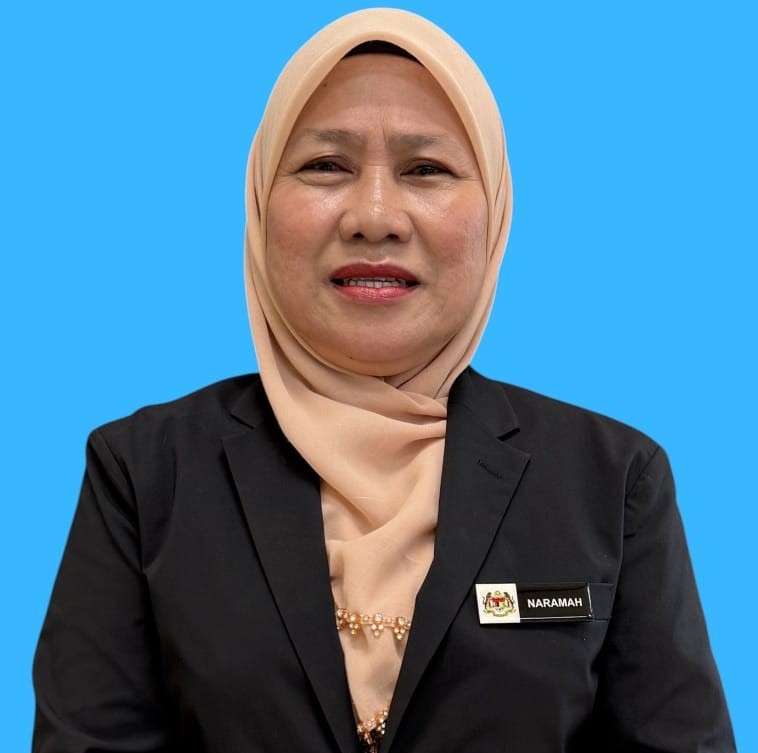 Warga sekolah